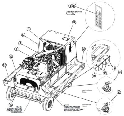 JetEx 8D 28.5VDC Tier 4_Parts View