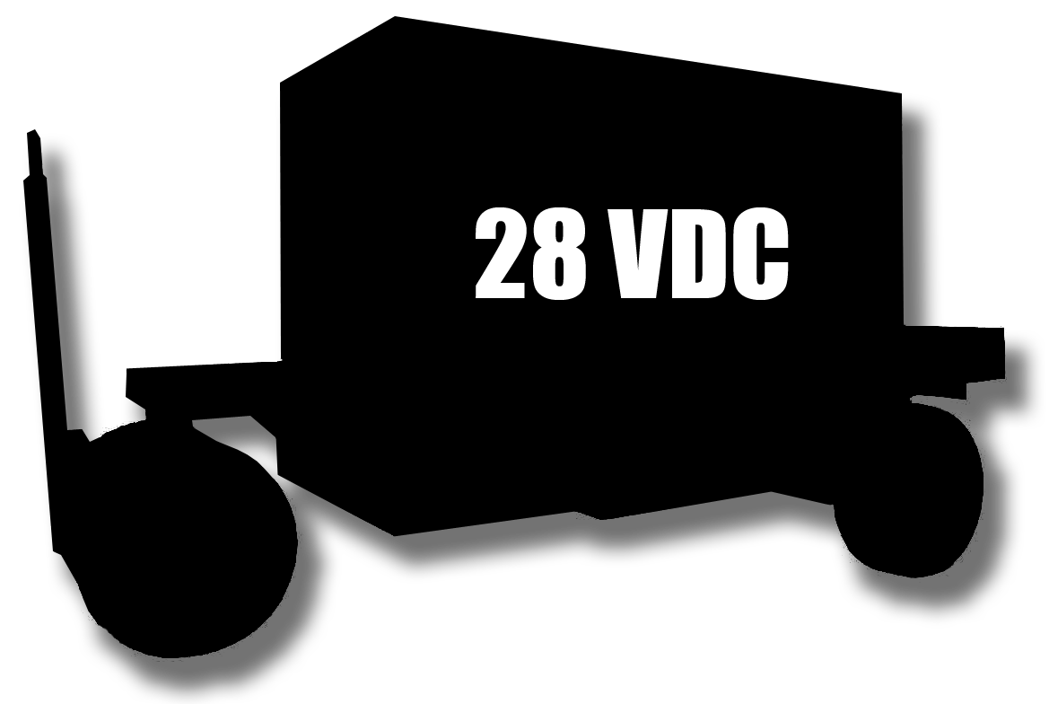 Rental GPU 28.5 VDC