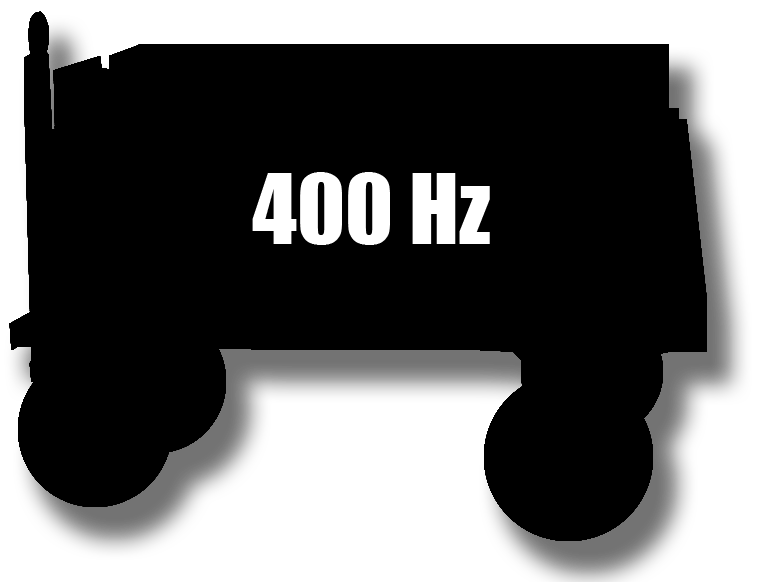 Rental GPU 400Hz LP